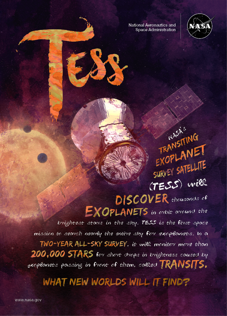 TESS ABCs Poster