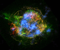 Untangling the Remains of Cassiopeia A